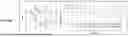 Fig. 28 - STERILIZATION APPARATUS