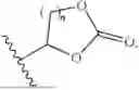 Fig. 02 - INJECTABLE POLYURETHANES AND APPLICATIONS THEREOF