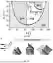 Fig. 40 - MICROROBOTS WITH DISTRIBUTED ACTUATION