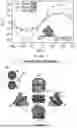 Fig. 41 - MICROROBOTS WITH DISTRIBUTED ACTUATION