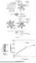 Fig. 72 - MICROROBOTS WITH DISTRIBUTED ACTUATION