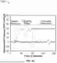 Fig. 07 - METHODS AND APPARATUS FOR PREVENTING CLOGGING OF IMPLANTABLE SHUNTS AND THE LIKE