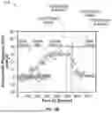 Fig. 08 - METHODS AND APPARATUS FOR PREVENTING CLOGGING OF IMPLANTABLE SHUNTS AND THE LIKE