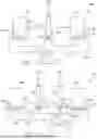 Fig. 93 - Delivery Device Apparatuses, Systems, and Methods