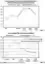 Fig. 04 - Device and Implantation System for Electrical Stimulation of Biological Systems