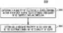 Fig. 01 - EVOKED BIOLOGICAL RESPONSE PROXIMITY ANALYSIS