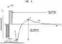 Fig. 07 - EVOKED BIOLOGICAL RESPONSE PROXIMITY ANALYSIS