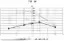 Fig. 09 - EVOKED BIOLOGICAL RESPONSE PROXIMITY ANALYSIS