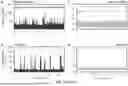Fig. 25 - EMBEDDED SEIZURE DETECTION DURING THERAPEUTIC BRAIN STIMULATION
