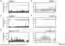 Fig. 30 - EMBEDDED SEIZURE DETECTION DURING THERAPEUTIC BRAIN STIMULATION