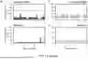 Fig. 31 - EMBEDDED SEIZURE DETECTION DURING THERAPEUTIC BRAIN STIMULATION