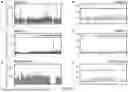 Fig. 32 - EMBEDDED SEIZURE DETECTION DURING THERAPEUTIC BRAIN STIMULATION