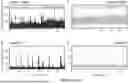 Fig. 37 - EMBEDDED SEIZURE DETECTION DURING THERAPEUTIC BRAIN STIMULATION