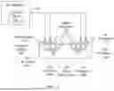 Fig. 08 - METHODS, DEVICES, AND SYSTEMS FOR NON-INVASIVE PREVENTION AND TREATMENT OF PREMATURE EJACULATION