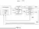 Fig. 09 - METHODS, DEVICES, AND SYSTEMS FOR NON-INVASIVE PREVENTION AND TREATMENT OF PREMATURE EJACULATION