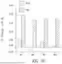 Fig. 06 - METHODS FOR TREATING OCULAR DISEASE