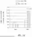 Fig. 09 - METHODS FOR TREATING OCULAR DISEASE