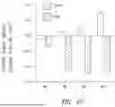Fig. 14 - METHODS FOR TREATING OCULAR DISEASE