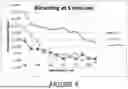 Fig. 05 - Using Low Intensity Light Energy To Effect/Alter Tooth Stains