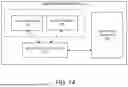 Fig. 09 - REACTIVE INTERACTIONS FOR ROBOTIC APPLICATIONS AND OTHER AUTOMATED SYSTEMS