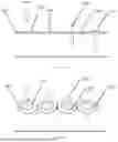 Fig. 65 - CONTINUOUS ROLL MOLDING SYSTEM AND METHOD; FRANGIBLE CAP STRIP AND METHOD OF MAKING USING CONTINUOUS ROLL MOLDING