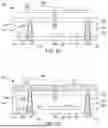 Fig. 06 - MICROLEDS TO IMPROVE 3D PRINTING