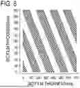 Fig. 07 - NOZZLE SUBSTRATE