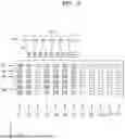 Fig. 04 - METHOD OF SETTING INKJET PRINTING AND METHOD OF MANUFACTURING DISPLAY APPARATUS BY USING THE SAME