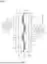 Fig. 08 - HEAVY DUTY TIRE