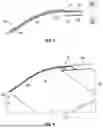 Fig. 04 - ASSIST VIEWING SYSTEM