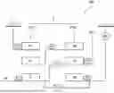 Fig. 01 - UNIT