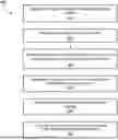 Fig. 01 - SYSTEM AND METHOD TO LEAVE A MESSAGE OR COMMUNICATE WITH SOMEONE OUTSIDE OF A VEHICLE