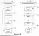 Fig. 06 - SYSTEM AND METHOD FOR OPERATIONAL EFFICIENCY OF EV CHARGING STATIONS IN A BUILDING