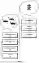 Fig. 08 - SYSTEMS, APPARATUS, AND METHODS FOR FLEET EMERGENCY CHARGING