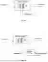 Fig. 09 - METHOD OF ADAPTIVELY ADJUSTING FREQUENCY OF WAKING UP FOR DISCHARGING ENERGY TO THE GRID