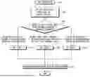 Fig. 01 - VEHICLE VIDEO RECORDING DEVICE AND METHOD OF CONTROLLING THE SAME