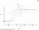 Fig. 04 - VEHICULAR COLLISION AVOIDANCE USING COMBINED LATERAL AND LONGITUDINAL TRAJECTORIES