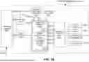 Fig. 44 - OBJECT DETECTION AND COLLISION AVOIDANCE USING A NEURAL NETWORK