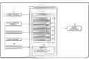 Fig. 01 - VEHICLE CONTROL DEVICE