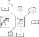 Fig. 01 - System And Method For Rule-Based Operation Of A Motor Vehicle