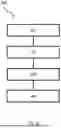 Fig. 06 - System And Method For Rule-Based Operation Of A Motor Vehicle