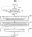 Fig. 08 - ELECTRONIC DEVICE AND METHOD OF CONTROLLING MINIMUM RISK MANEUVER