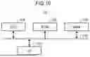 Fig. 07 - VEHICLE CONTROL METHOD AND VEHICLE CONTROL DEVICE