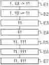 Fig. 01 - METHOD FOR ATTENUATING INTERFERENCE IN THE MEASUREMENT OF A TILT ANGLE OF A VEHICLE