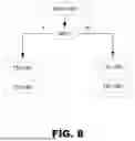 Fig. 08 - HYBRID DRIVELINE CONTROL