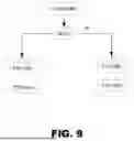 Fig. 09 - HYBRID DRIVELINE CONTROL