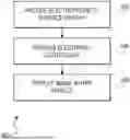 Fig. 01 - ACTIVE DISPLAY INTERIOR VEHICLE SURFACES