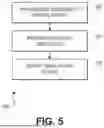 Fig. 06 - ACTIVE DISPLAY INTERIOR VEHICLE SURFACES
