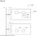 Fig. 08 - DATA TRANSMISSION ARCHITECTURE AND VEHICLE FITTED WITH SUCH ARCHITECTURE