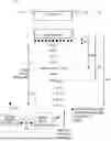 Fig. 01 - Airfield Lighting System
